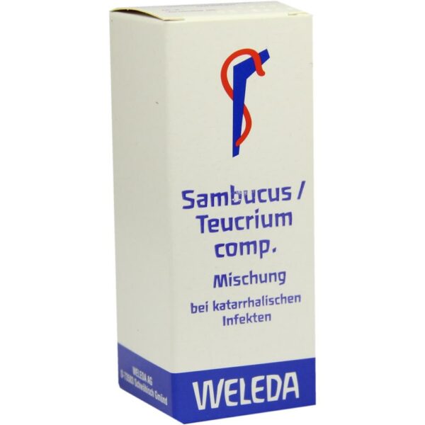 SAMBUCUS/TEUCRIUM comp.Dilution