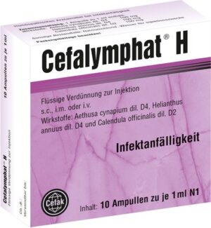 CEFALYMPHAT H Ampullen