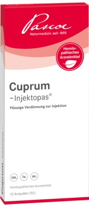 CUPRUM INJEKTOPAS Ampullen