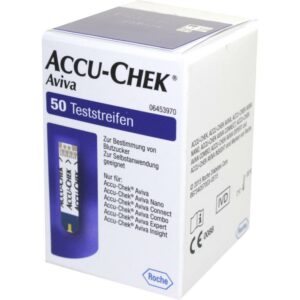 ACCU-CHEK Aviva Plasma II