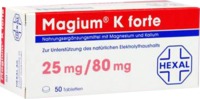 MAGIUM K forte