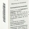 EUPHRASIA N Oligoplex Liquidum