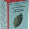 LUFFASAN Tabletten